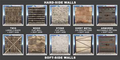 sheet metal rust wall|soft side stone wall rust.